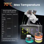SUNLU S4 Filament Dryer for 4 Spools, Up to 70°C & 360° Surround Heating
