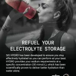 Science in Sport Hydro Electrolyte Tablets 20 pcs. Berry – Vegan & Gluten-Free, Ideal to Promote Hydration and Maintain Electrolytes Balance (Packaging May Vary)