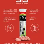 Science in Sport Hydro Electrolyte Tablets 20 pcs. Berry – Vegan & Gluten-Free, Ideal to Promote Hydration and Maintain Electrolytes Balance (Packaging May Vary)